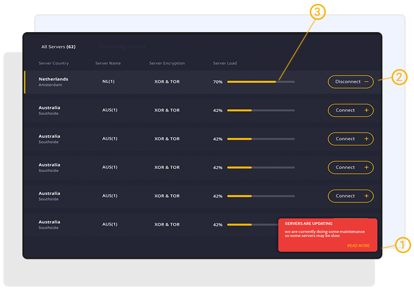 OSVPN - Easy to use interface